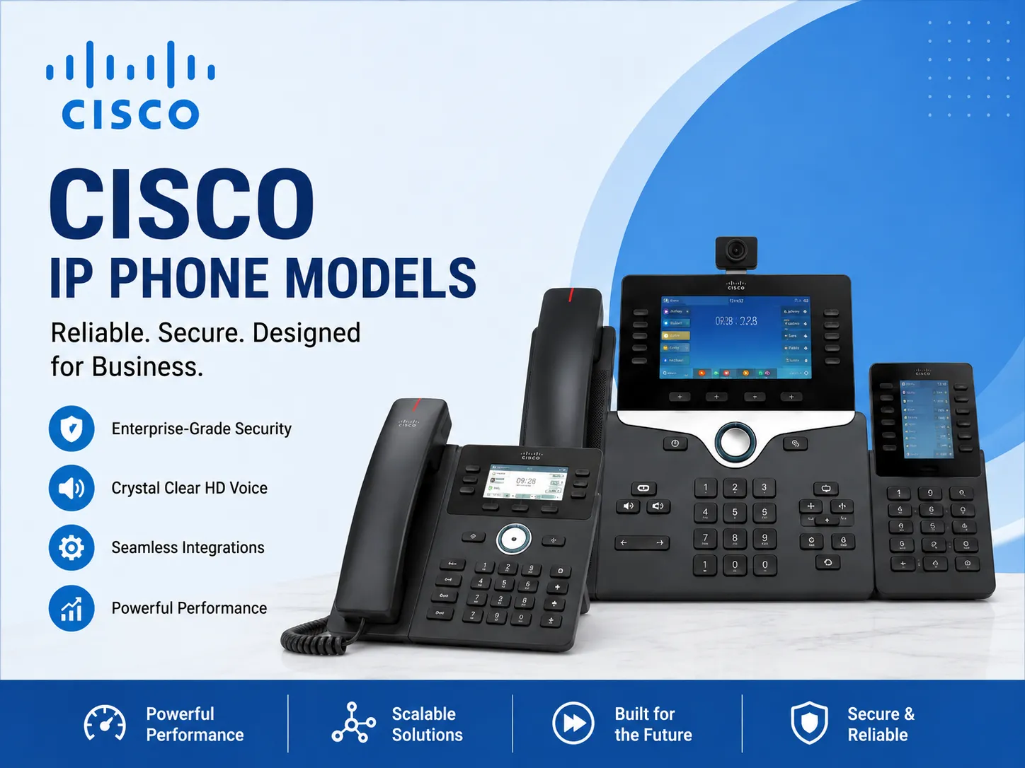 Cisco IP phone models available from Fourteck UAE GCC Africa
