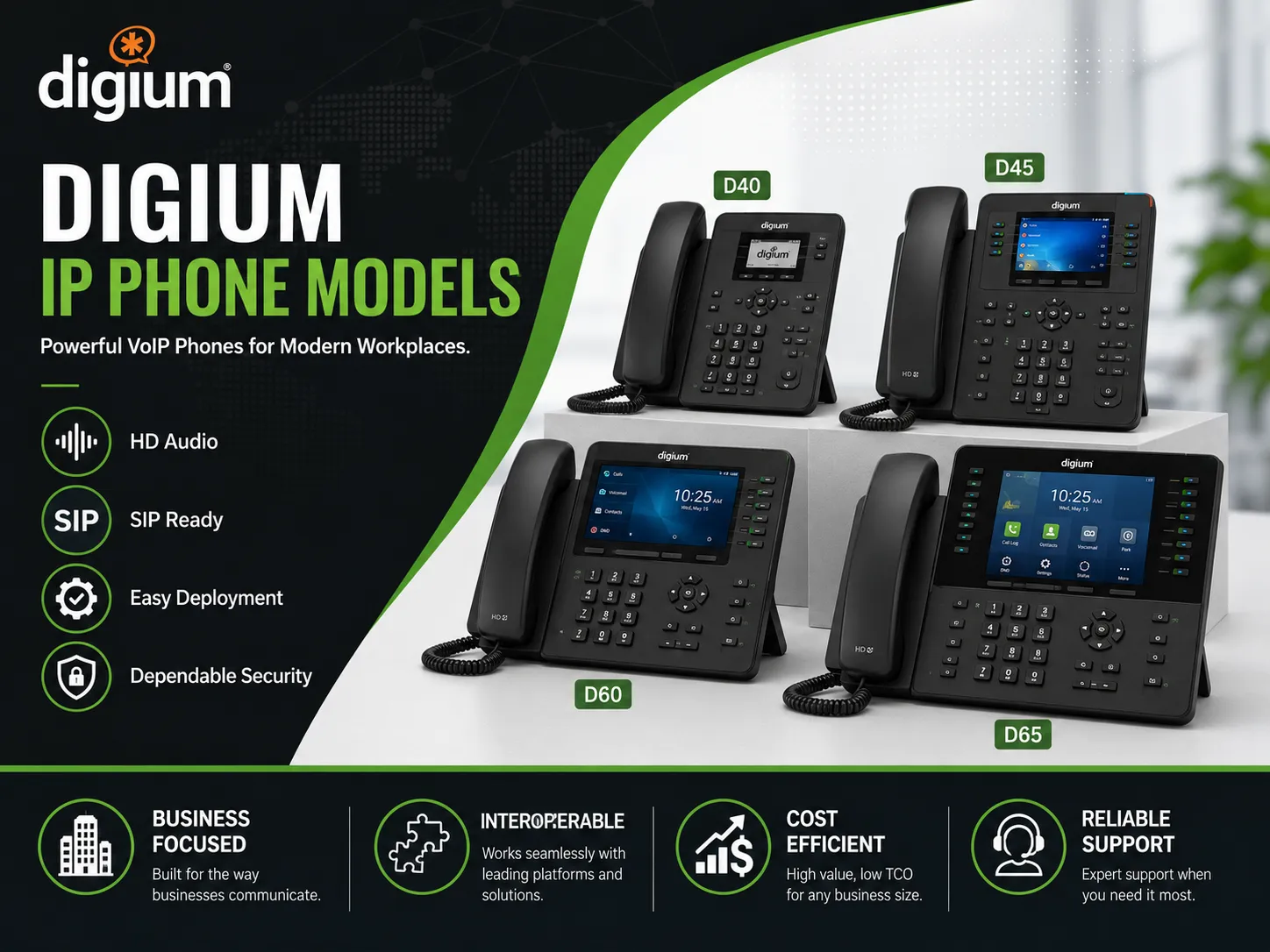 Digium IP phone models for Asterisk and business VoIP systems
