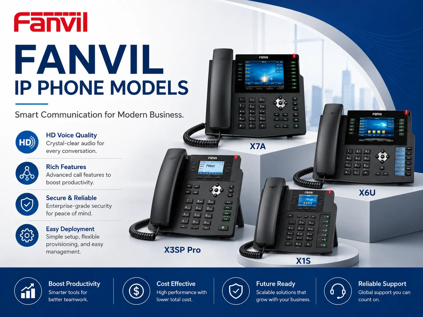 Fanvil IP phone models for office hotel and business use