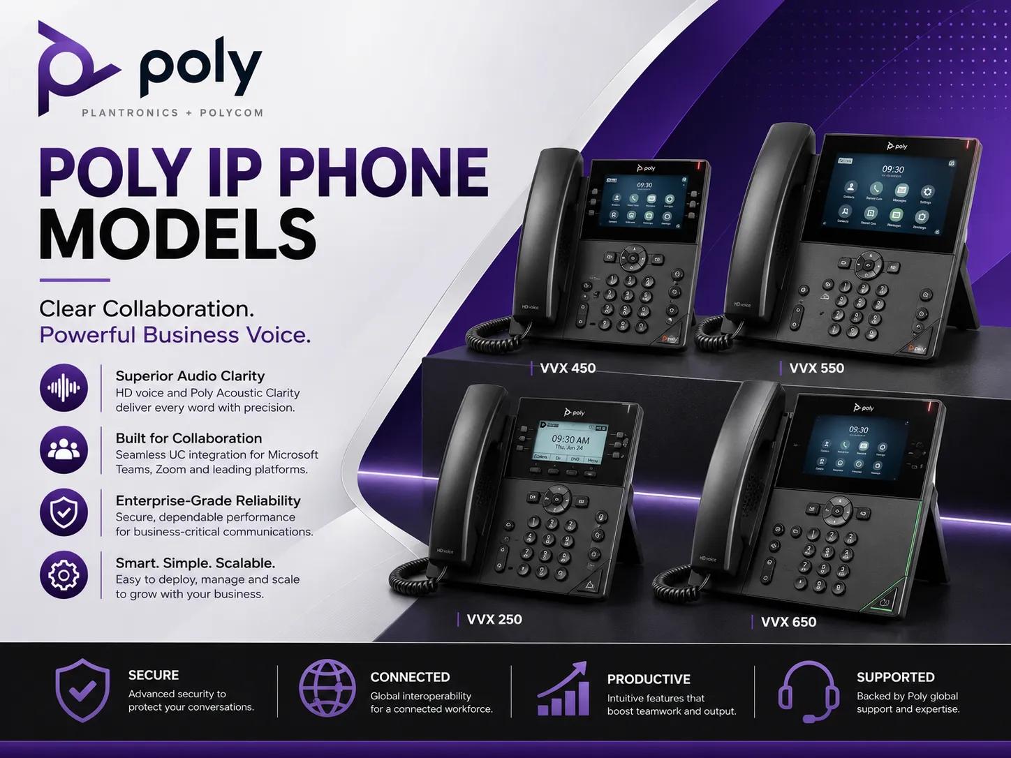 Poly IP phone models and conference phones for business
