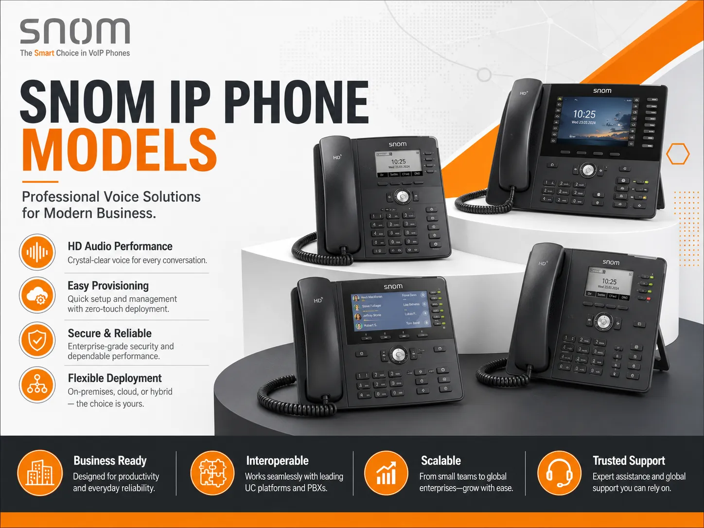 Snom IP phone models for professional SIP calling