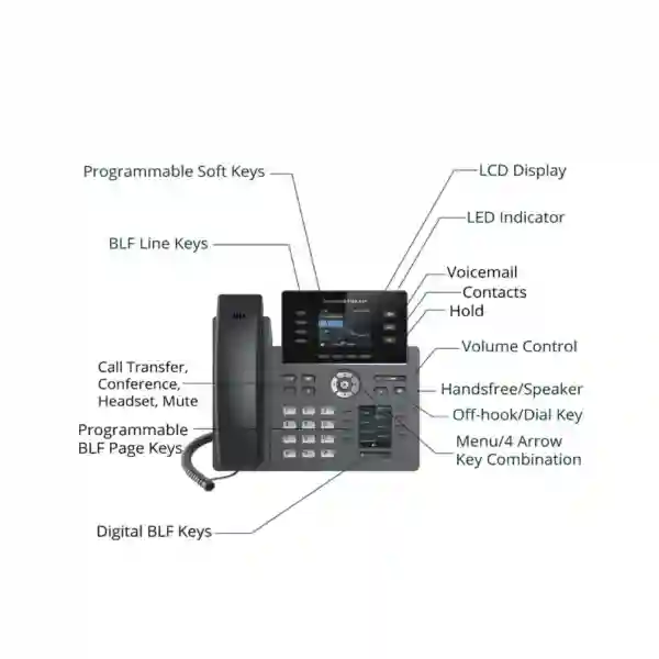 grandstream grp2614 uae